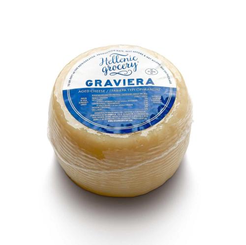 Φωτογράφιση φαγητών κ γλυκών